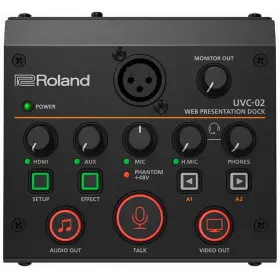 Uvc-02 Roland Web Presentation Dock