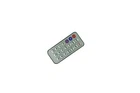Replacement Remote Control For Pyle Vivaldi Stereo Power Amplifier Pa Dj Speaker New. Price: $14.98.