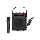 Voice Amplifier Bluetooth 5.3 Wireless Headset Mirophone/handheld MIC-40W Rec... New. Price: $156.24.