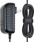 15V Power Adapter For Peavey Mixer Supply New. Price: $26.99.