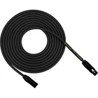 Rapco Roadhog Xlr Microphone Cable 40 Ft. New. Price: $45.59.