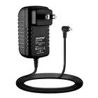 Ac Adapter Charger For Geyguy GTSK8-1 GTSK8-2 Trolley Speaker Karaoke Pa System New. Price: $16.15.