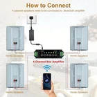 Herdio Pack Outdoor Bluetooth Speakers 400W 4" Waterproof Wall Mount Patio New. Price: $126.99.