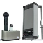Teachlogic IRQ-3630 Wireless Classroom Mic System New. Price: $699.00.