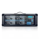Proreck MX18 8-CHANNEL 2400W Audio Mixer For Djs, Bands,karaok New. Price: $189.99.