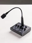 Roland UVC-02 Web Presentation Dock + CGM-30 Gooseneck Mic Unused Boxed Open. Price: $370.00.